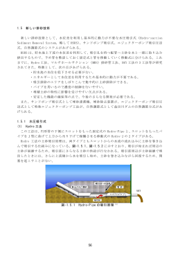56 1.5 新しい排砂技術 新しい排砂技術として、水位差を利用し基本的に