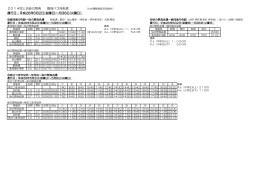 2014吹上浜砂の祭典 臨時バス時刻表 運行日；平成26年5月2日