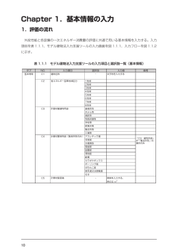 Chapter 1．基本情報の入力