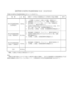 端野準都市計画特定用途制限地域の決定（北見市決定）