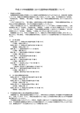 平成25年地価調査における基準地の用途変更について