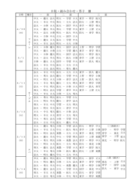 2015 リーグ戦男子組合せ表Ⅲ