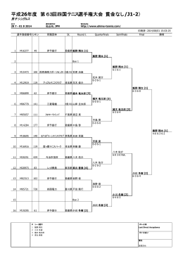 平成26年度 第63回四国テニス選手権大会（賞金なし /J1-2）