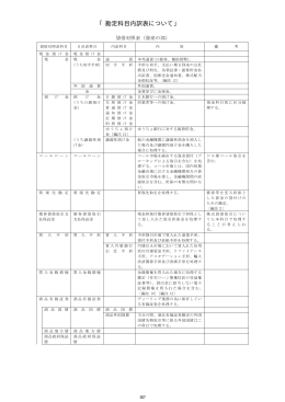 「勘定科目内訳表について」