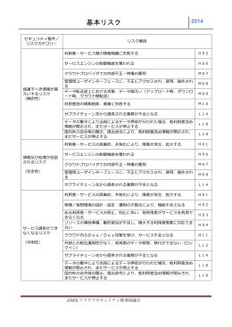 基本リスク - クラウドセキュリティ推進協議会