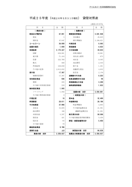 平成25年度決算公告
