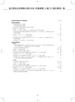 自己資本比率規制の第3の柱（市場規律）に基づく開示事項一覧