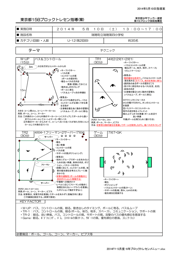 14 05 15 東京都少年サッカー連盟 第15ブロックhp