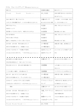 リズムウォーミングアップの開発