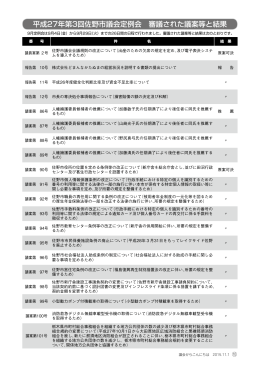平成27年第3回佐野市議会定例会 審議された議案等と結果