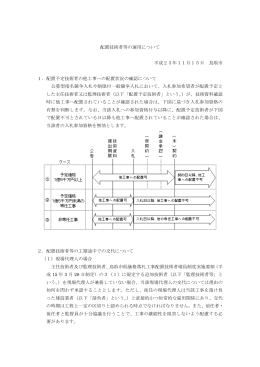 配置技術者等の運用について 平成23年11月15日 鳥取市 1．配置予定