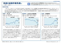 来週の金融市場見通し - しんきんアセットマネジメント投信