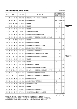 福岡市環境審議会委員名簿（50音順）