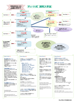 2. チャート式資料入手法 - 青山学院図書館