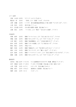 ピアノ部門 井島 かおる（2 年） ｱﾚｸﾞﾛ・ｱﾊ&atilde;ｯｼｮﾅｰﾄ／ｻﾝ=ｻｰﾝｽ 鴨志田 怜 （