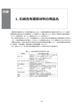 付録 1. 綿含有建築材料の商品名