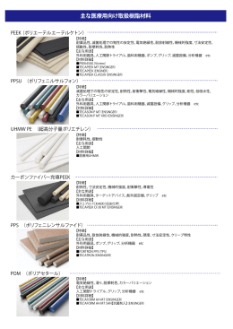 医療用材料はこちら