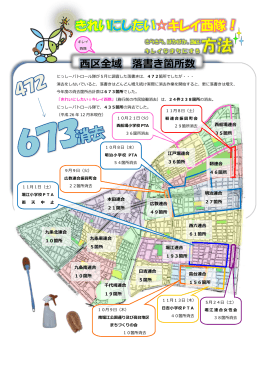 14 西区全域 落書き箇所数