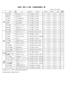 保育所・認定こども園・小規模保育事業所一覧