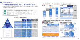 中期経営計画の達成に向け、概ね順調な進捗