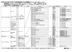 対象：概ね55歳以上の方