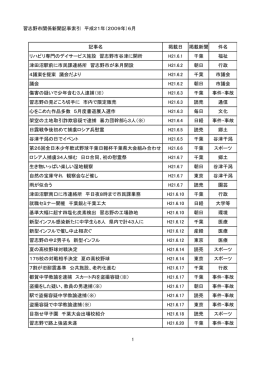 6月（PDF：152KB）