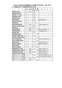 平成27年度科目等履修生が受講できる科目一覧（予定）