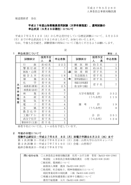 （5月25日現在）について