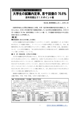 大学生の就職内定率、若干回復の 76.6％