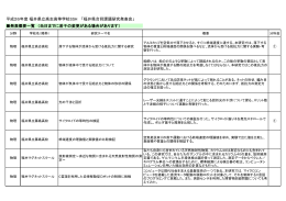 発表概要一覧 （当日までに若干の変更がある場合があります） 平成26
