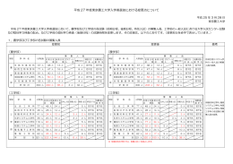 平成 27 年度東京農工大学入学者選抜における変更点について