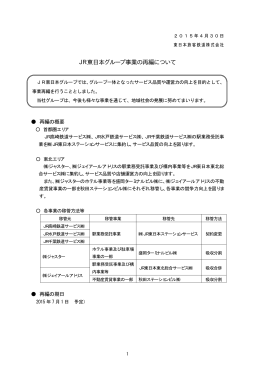 JR東日本グループ事業の再編について