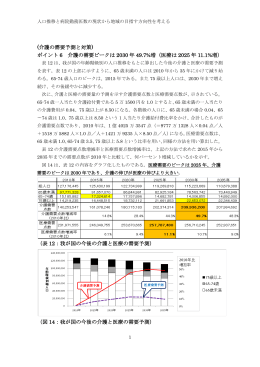 介護の需要予測と対策 - 東京大学公共政策大学院