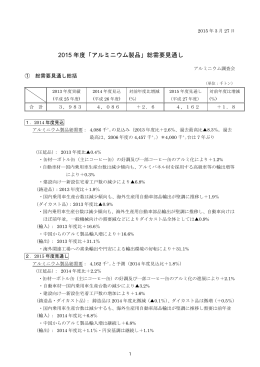 2015 年度「アルミニウム製品」総需要見通し