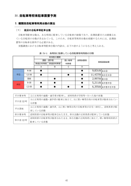 IV. 自転車等将来駐車需要予測