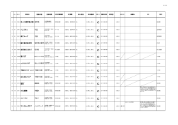 ゆっくり絵手紙の会 絵手紙 パンプキン 手芸 幸グループ 手芸 270006 絵