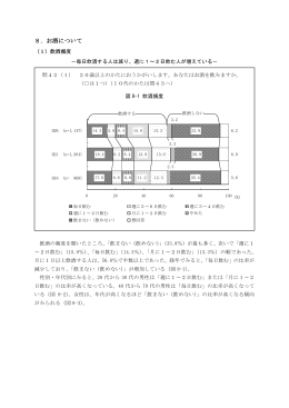 8お酒について（PDF：319KB）
