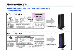 品名の判別方法はこちら - NTT東日本 Web116.jp