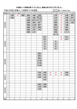 &rArr; &rArr; &rArr; &rArr; &rArr; &rArr; &rArr; &rArr; &rArr; &rArr; &rArr; &rArr; &rArr; &rArr; &rArr; &rArr; 平成27年度大豆無人ヘリ