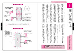 圧力容器 と は