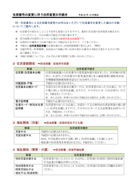 住居番号の変更に伴う住所変更の手続き