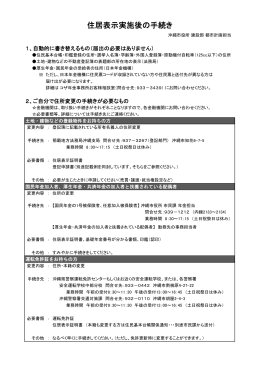住居表示実施後の手続き