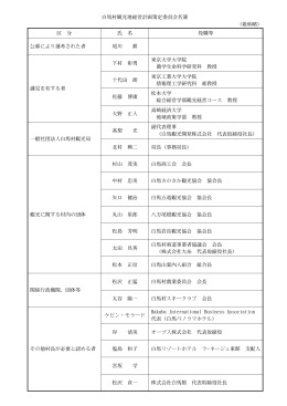 白馬村観光地経営計画策定委員会名簿 （敬称略） 区 分 氏 名 役職等