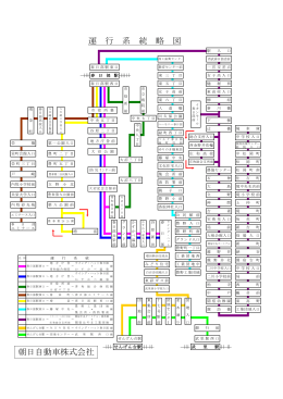 朝日自動車株式会社 運 行 系 統 略 図
