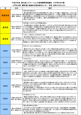 講評（屋久島森林生態系保全センター 所長 前田三文さんより）