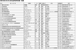 第56回日本ばら切花品評会特別賞一覧表