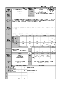077 自衛官等募集広報宣伝に要する経費