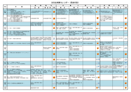 主な出来事カレンダー（各地方別）