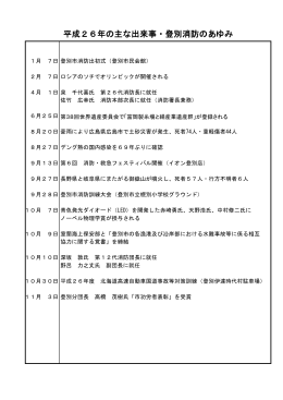 平成26年の主な出来事・登別消防のあゆみ