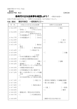 各時代の主な出来事を確認しよう！ ～歴史年表⑫～